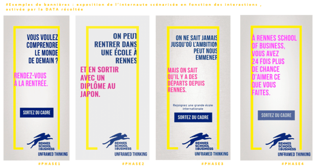 Exemple de bannières pour Rennes School of Business